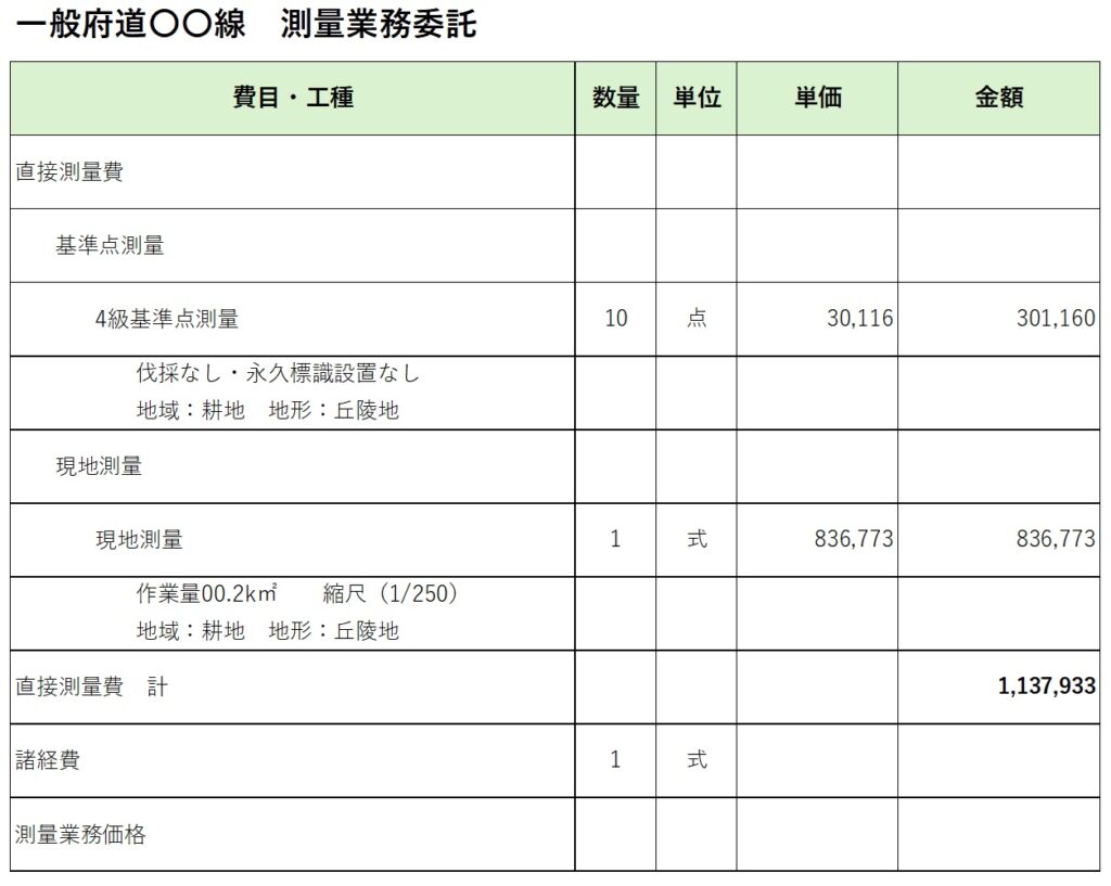 積算初心者必見】金抜き設計書から積算をする方法 | 建コン業・測量業 成功への道 官公庁アプローチ戦略